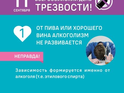 день трезвости3